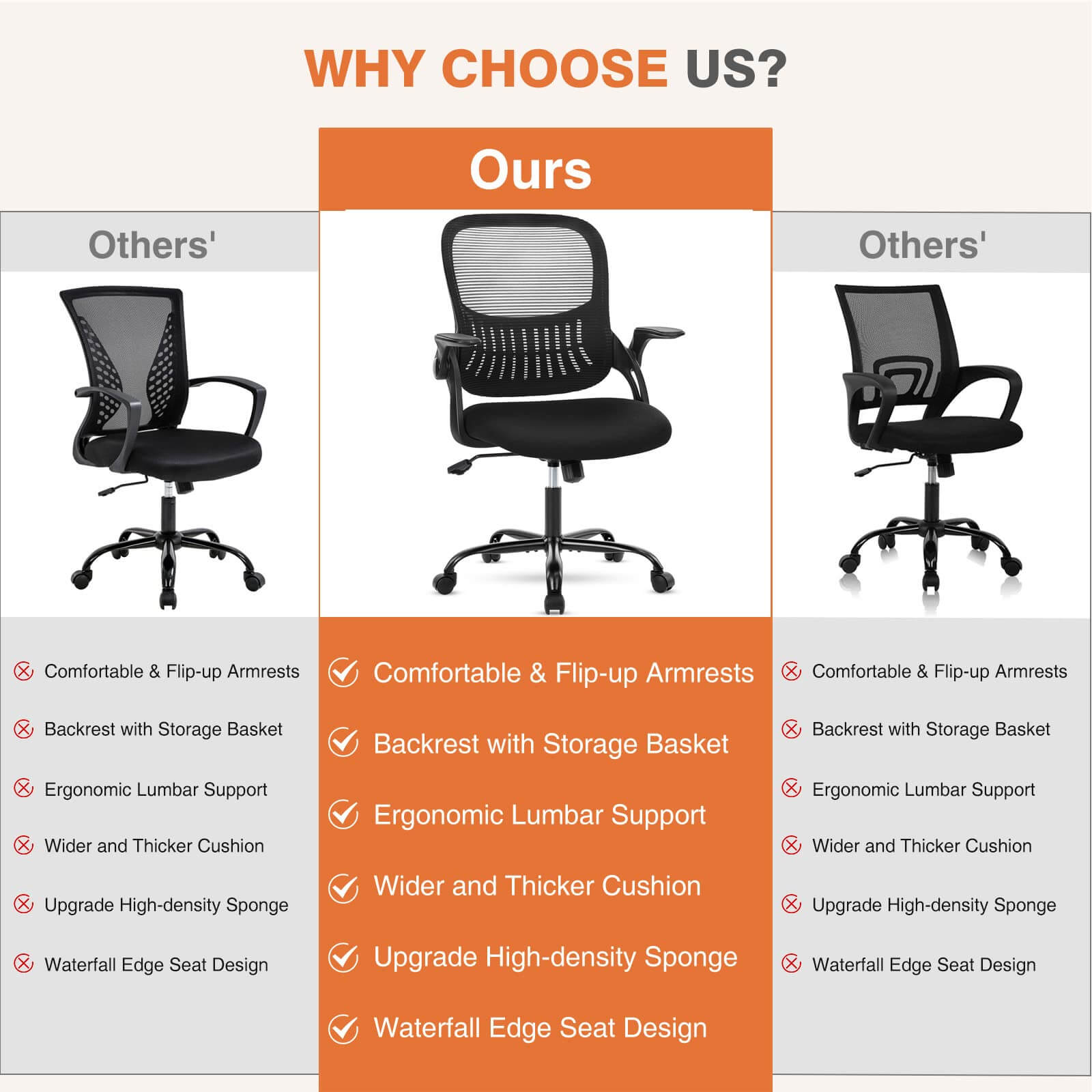 Ergonomic Mesh Office Chair with Flip-up Armrests and Lumbar Support