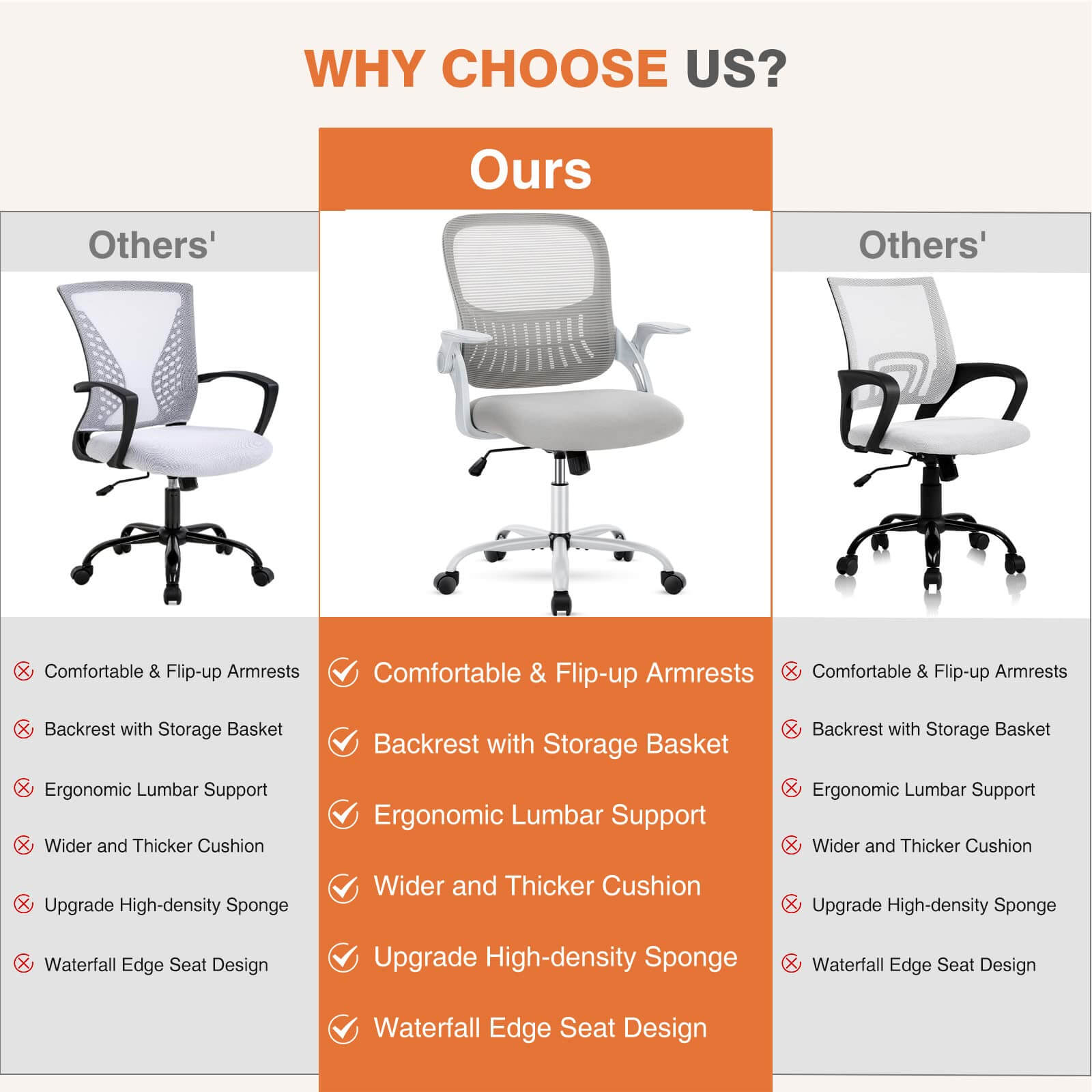 Ergonomic Mesh Office Chair with Flip-up Armrests and Lumbar Support